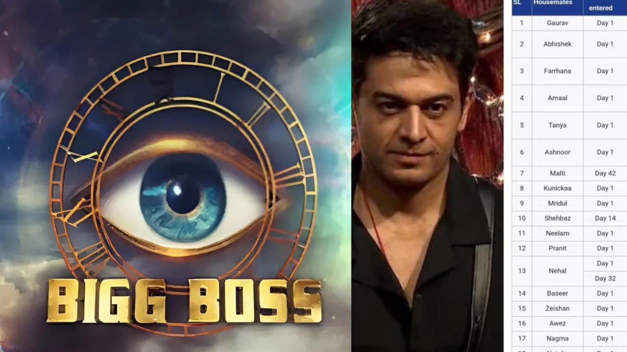 Is Gaurav Khanna the Winner of ‘Bigg Boss 19’? Wikipedia Leak Sparks Buzz Ahead of Finale of TV’s Most Controversial Show